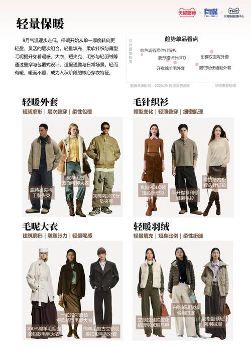 天猫服饰9月刊 趋势解码与上新日历，解锁秋冬穿搭新灵感