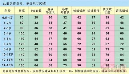 东莞市虎门潮逸服饰贸易部 2017新款童装休闲羽绒棉马甲厂家直销